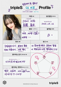 Mayu/Gallery | tripleS Wiki | Fandom