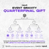 Quarterfinal Gift Announcement (English)