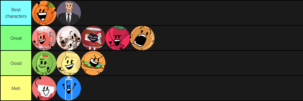 User blog:OfficalBalloony459 V2/My newest BFB Tier List