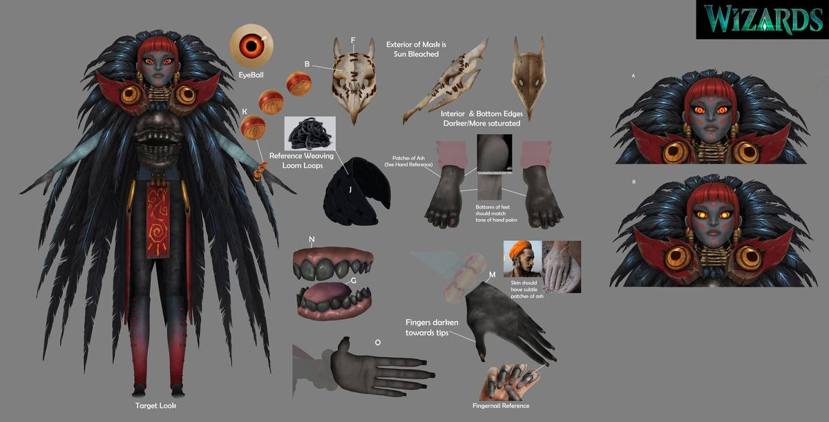 Bellroc/Gallery | Arcadia Oaks-pedia | Fandom