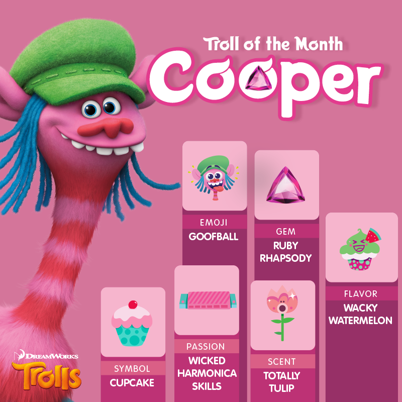 Cooper Trolls Trollpedia Fandom