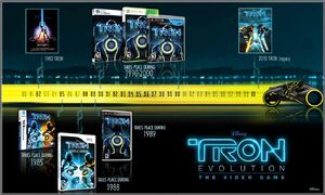 TRON timeline