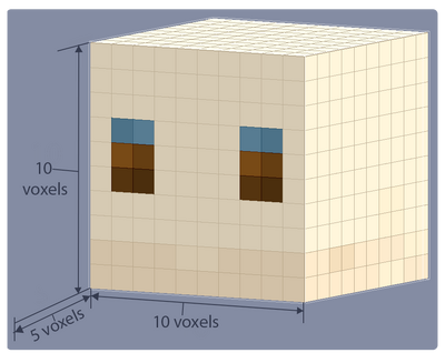 MaskSize.png