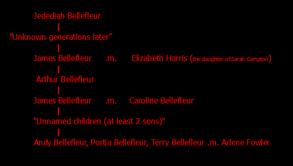 Bellefleur family tree (corrected)