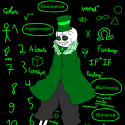 The Embodiment of True, Death., Official GODITY!Verse Wiki