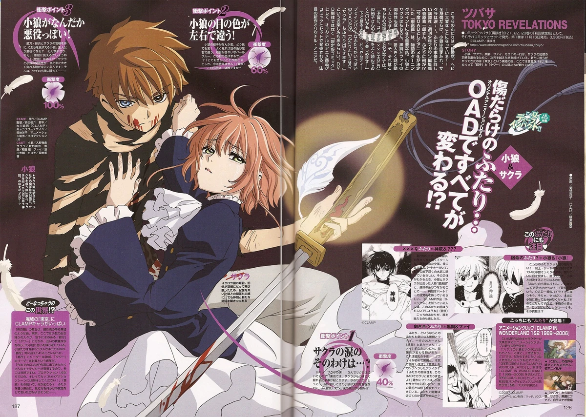 Tokyo Tsubasa RESERVoir CHRoNiCLE Wiki Fandom