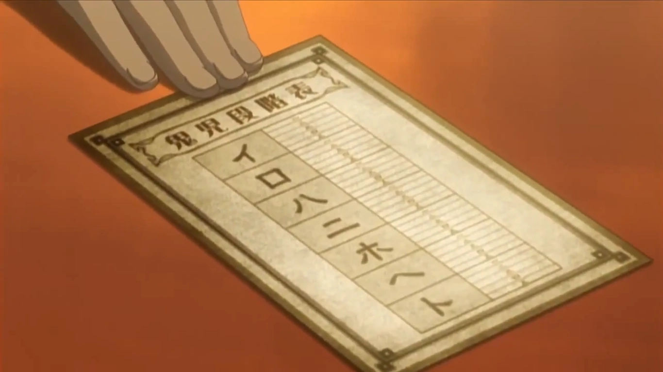 Ep 18: Cats and Dogs | Tsubasa: RESERVoir CHRoNiCLE Wiki | Fandom