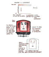 Concept art for proposed new face designs in the twelfth series