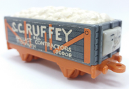 S.C.Ruffey