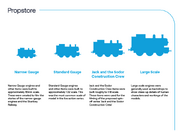 Thomas sizes chart