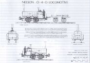 Blueprints of Neil's basis