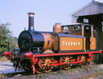 :Category:Real engines
