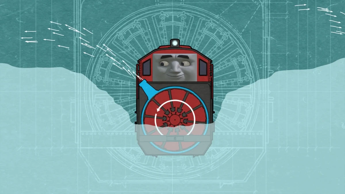 Learn All About Dustin the Snow Plow Engine! | Thomas the Tank Engine ...
