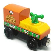 Sodor Weather Tracker