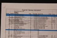 S8ProductionListPG3