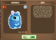 Chinchilly Bunny 1 (Info)