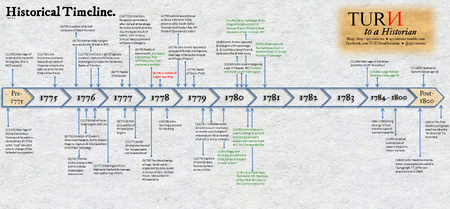 Season 4 Timeline (events in green occured in Season 4) Courtesy of TURN to a Historian 