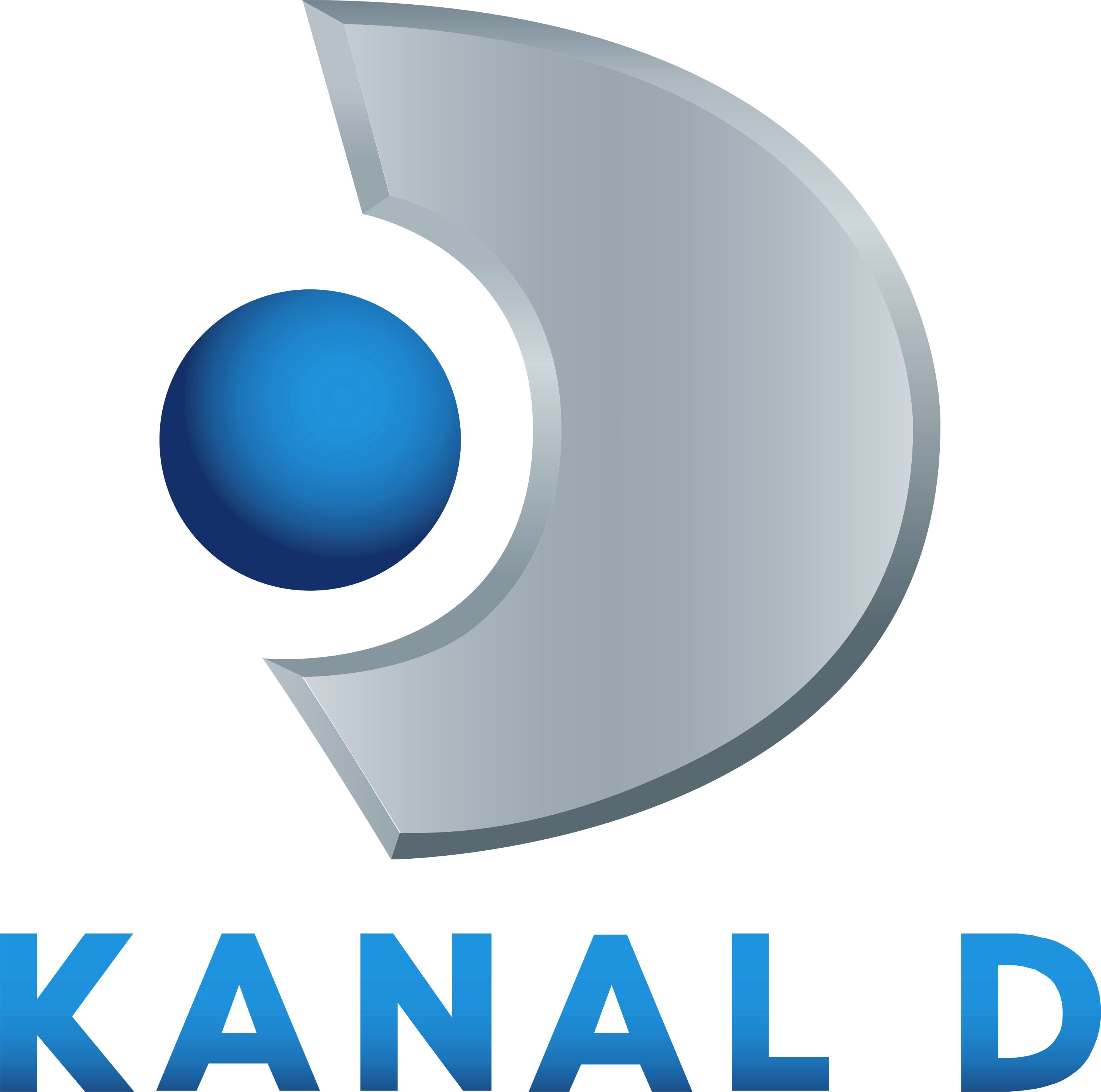 kanal d romania