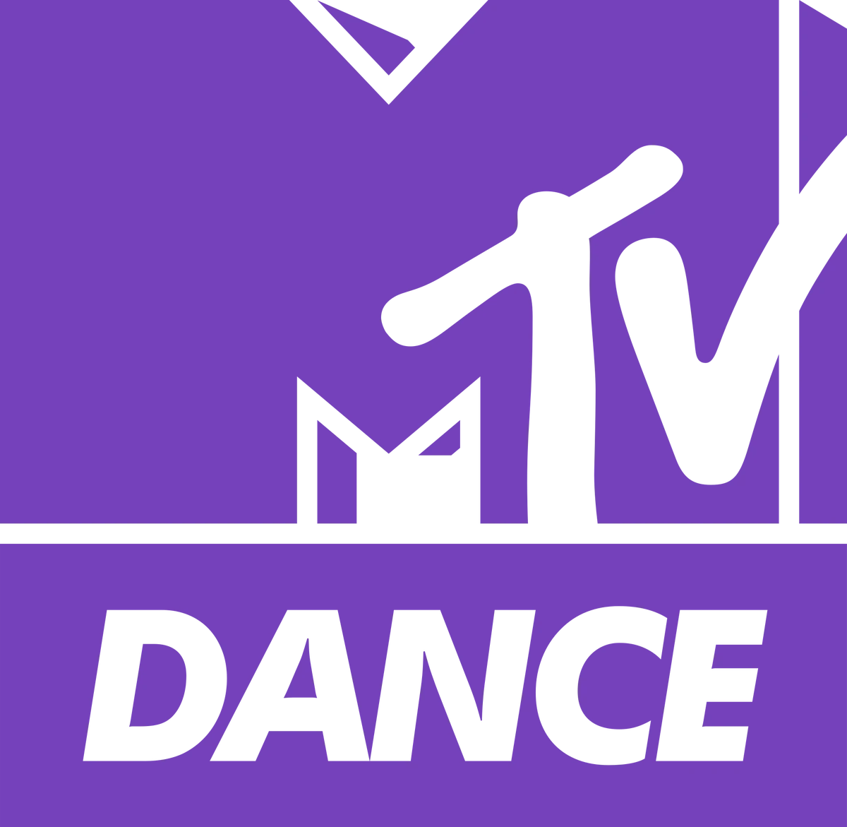 MTV Dance Mihsign Vision Fandom