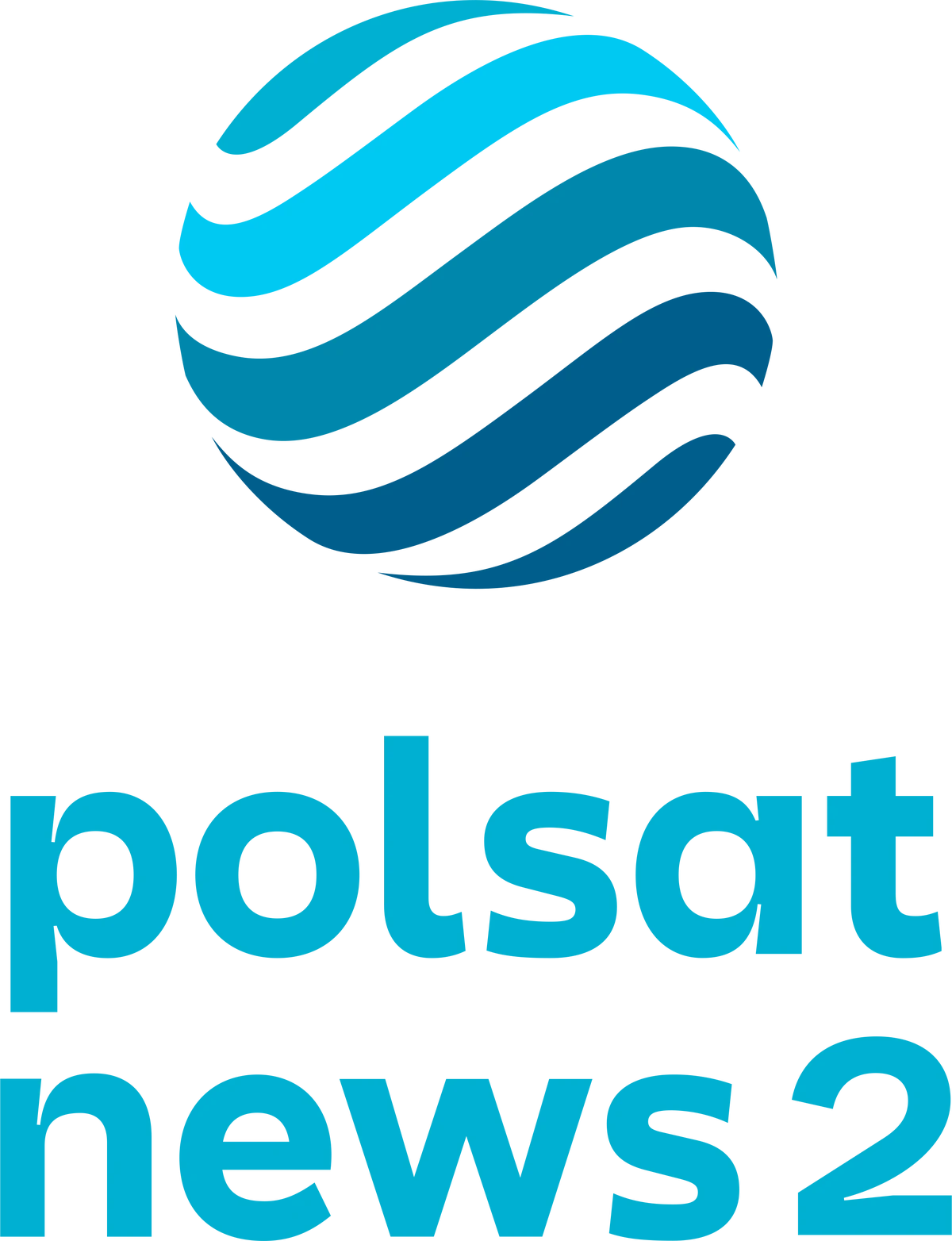 Polsat News 2 Mihsign Vision Fandom