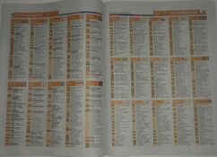 Программа передач на 15 июля тнт. Программа передач 1. Телепрограмма тнт. Канал тнт 1998. Программа передач на 15 июля тнт.