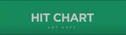 Hit chart