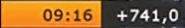 Часы и температура (02.04.2024 – 10.2025 9:15 – 11:10)