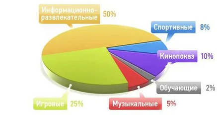 Изображение 2022-01-26 204534