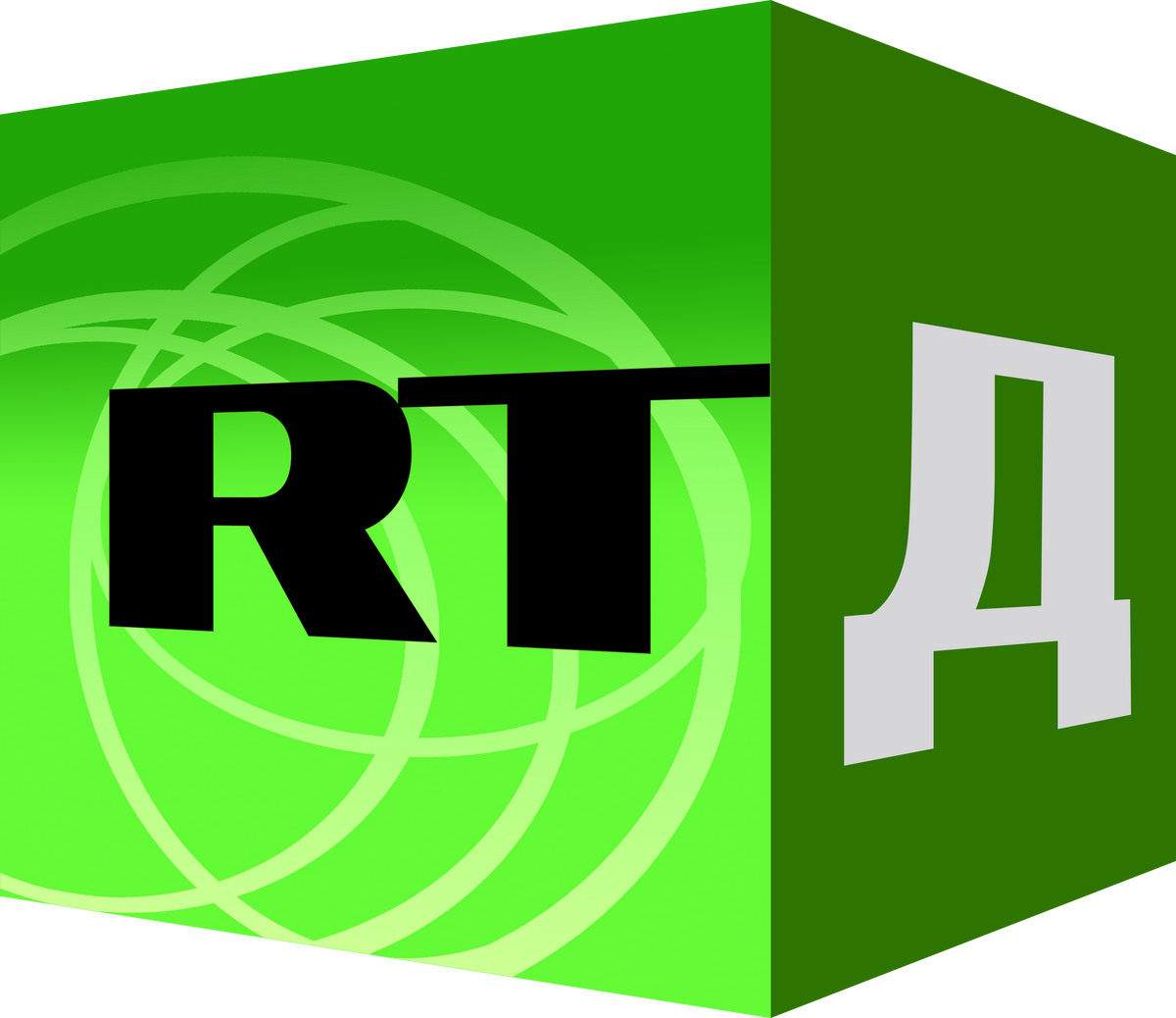 Rt show. Телеканал RT. RT док Телеканал. RT логотип. Раша Тудей лого.
