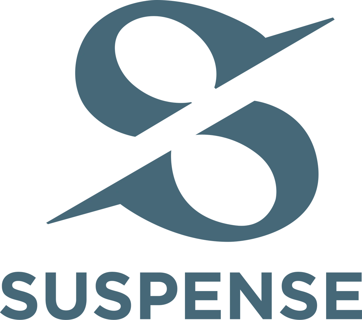 Suspense Fandom