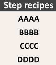 Step Recipe Badge Map