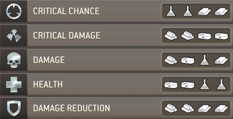 Badge Recipes