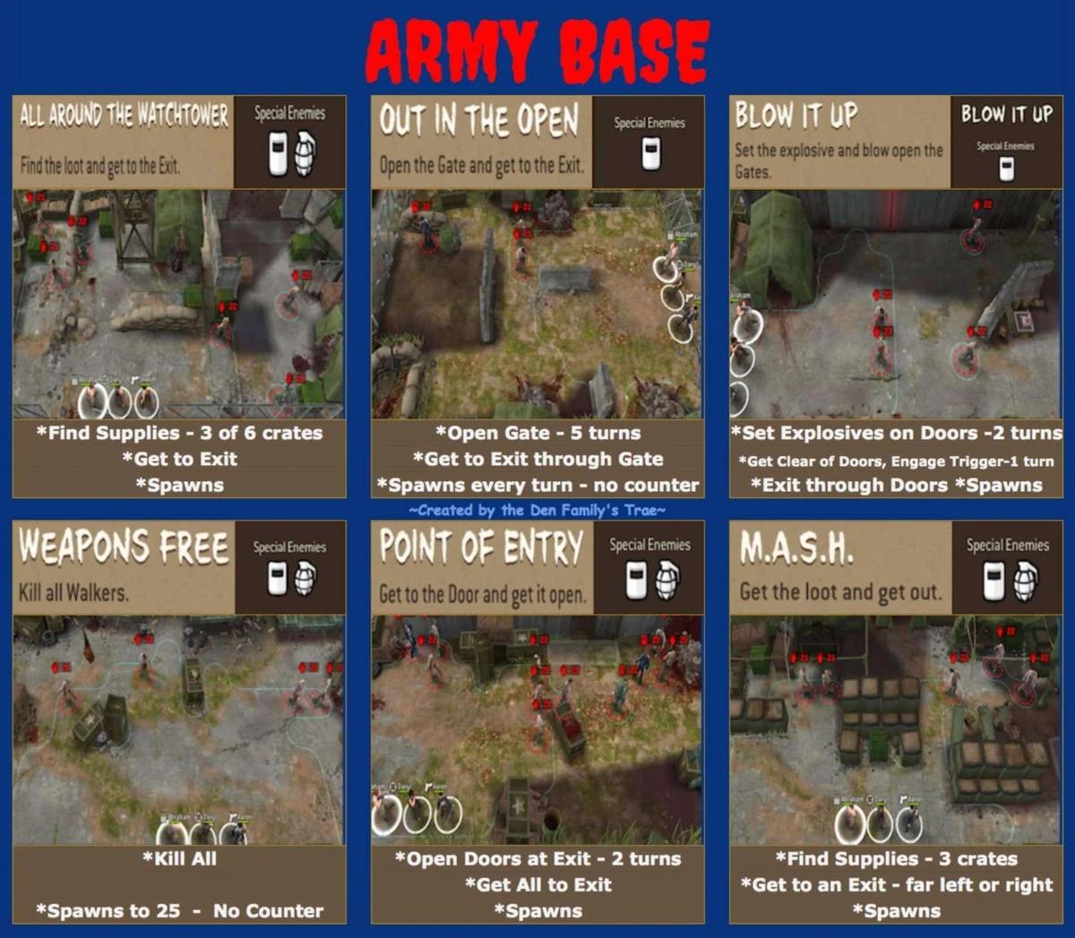 Army Base (Challenge Mapset) The Walking Dead No Man's Land Wiki