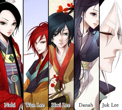 03 main characters