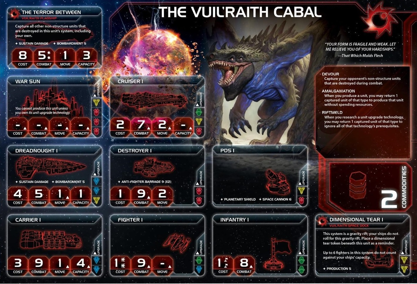 The Cabal Collective, Wiki