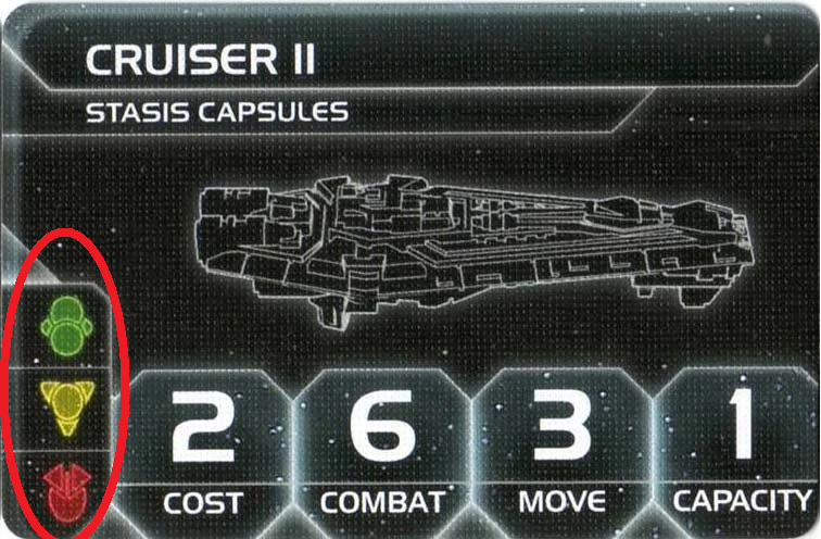 Technology, Twilight Imperium Wiki