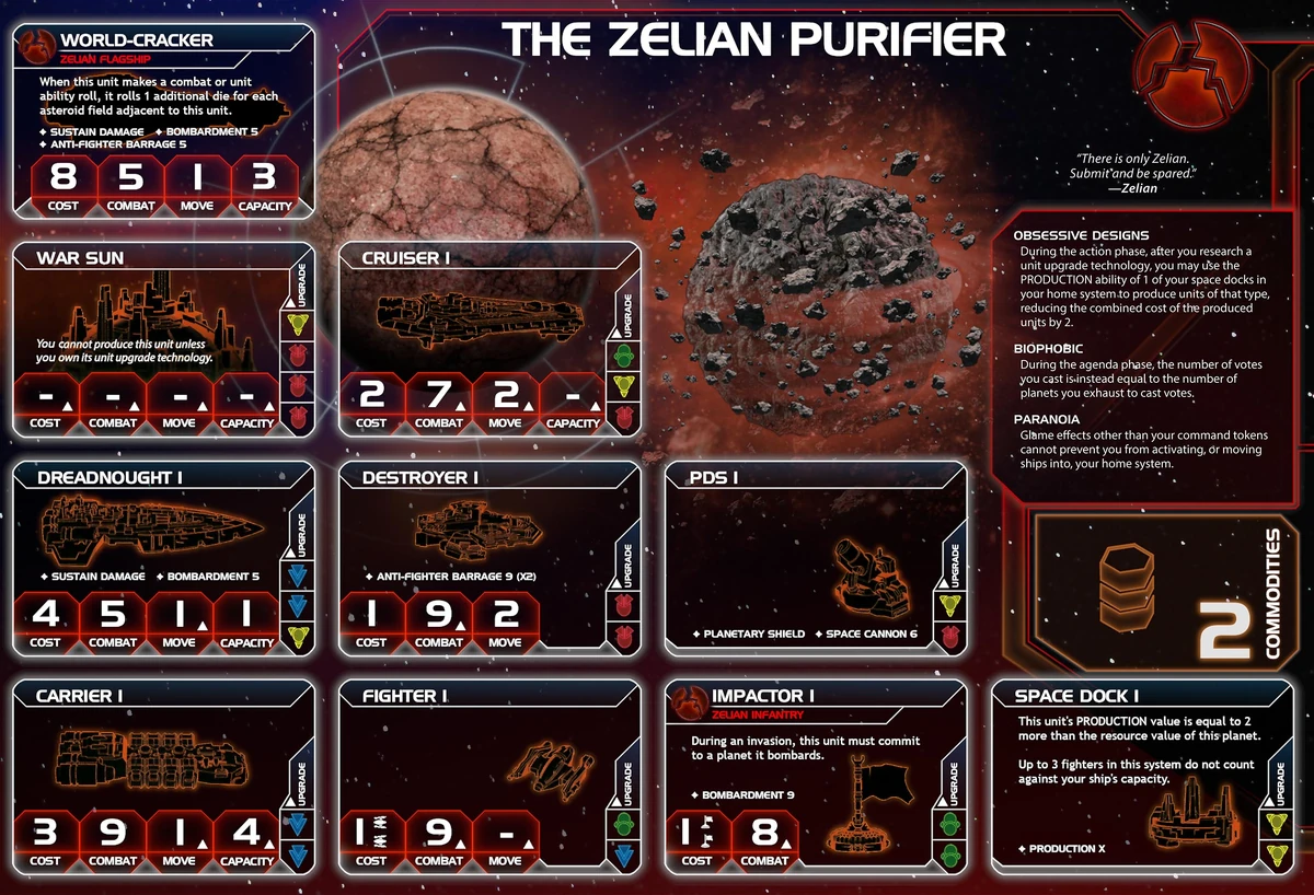 Zelian Purifier (UNOFFICIAL) | Twilight Imperium Wiki | Fandom