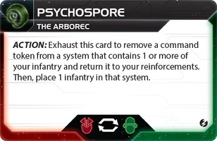Arborec Breakthrough