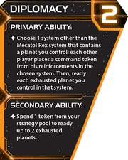 Diplomacy (Base Game)