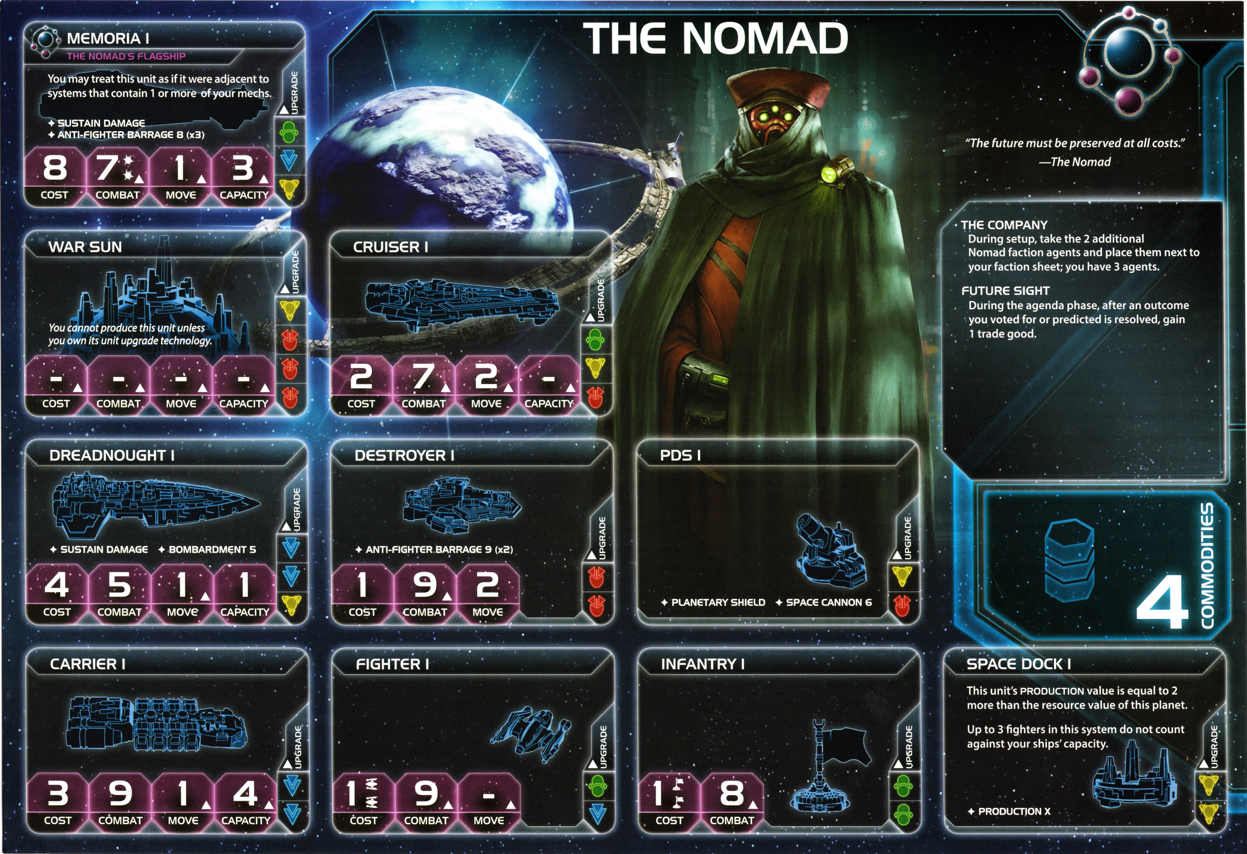 The Nomad | Twilight Imperium Wiki | Fandom