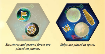 System Tiles
