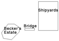 EstateConnection
