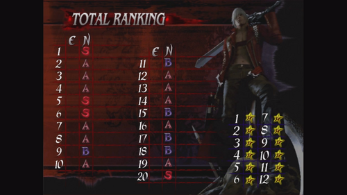 Devil May Cry 3 – The 500