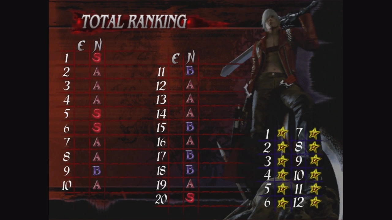 Devil May Cry 3: Dante's Awakening HD | Zaibatsupedia | Fandom