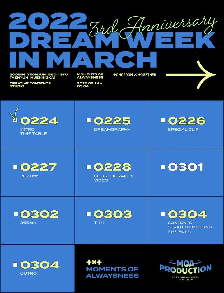 TXT Dream Week | TXT Wiki | Fandom