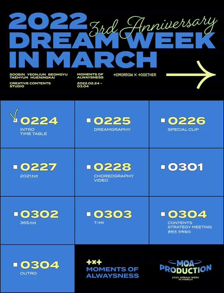 TXT Dream Week TXT Wiki Fandom