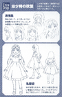 J.C.StaffWP's character sheet of Akiha Tohno in Lunar Legend Tsukihime.