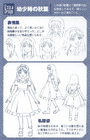Akiha Tohno Child Lunar Legend Tsukihime Character Sheet