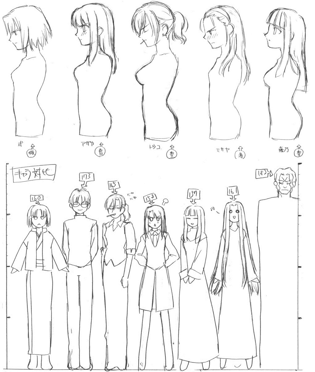 Fate/Stay Night Height Chart : r/fatestaynight