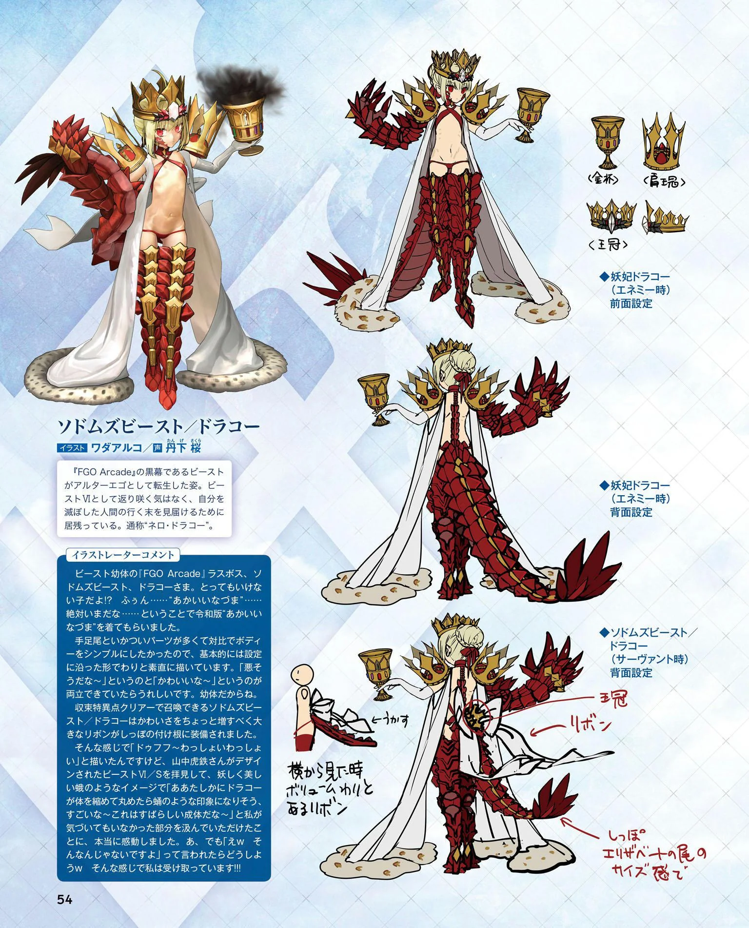 Encyclopedia/Magazines | TYPE-MOON Wiki | Fandom Encyclopedia/Magazines | TYPE-MOON Wiki | Fandom